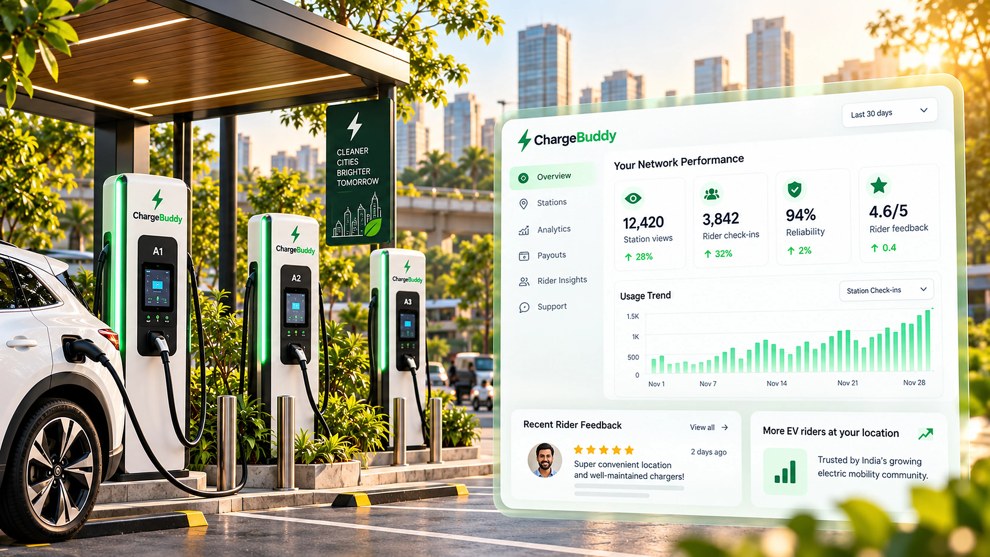ChargeBuddy charging stations next to an illustration of the partner dashboard